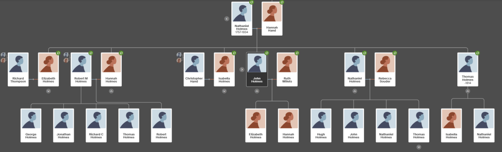 Nathaniel Holmes of Strabane and Cape May